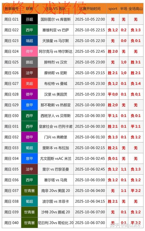 世界杯比分网页版官方查询平台