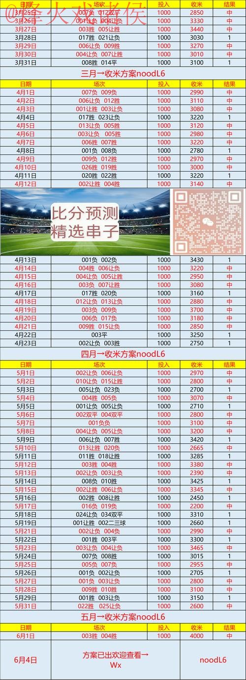 世界杯比分网页版官方查询平台