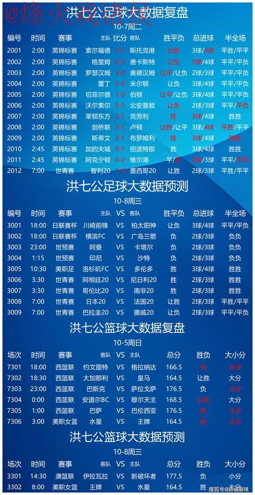 世界杯预测精准稳定入口在线地址解析 世界杯预测精准稳定入口在线地址解析