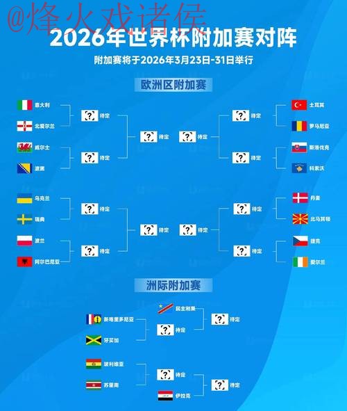 2026世界杯滚球排行入口地址分析与推荐