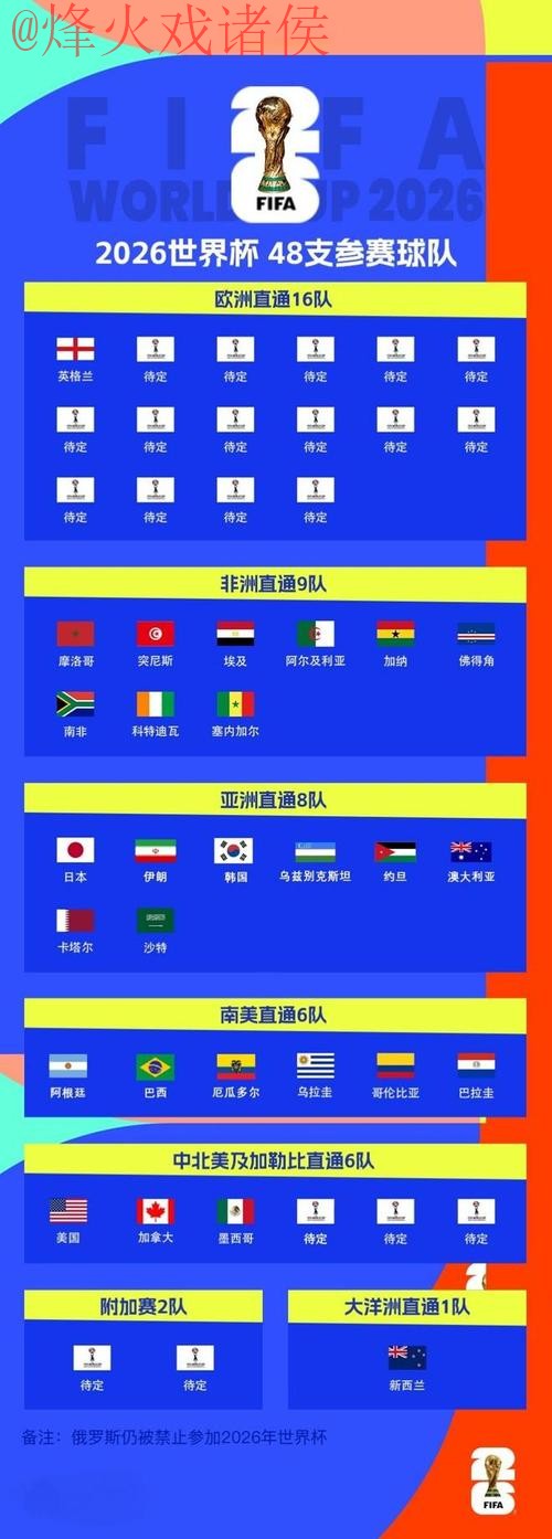 2026世界杯滚球排行入口地址分析与推荐