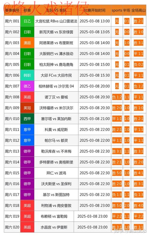 体育迷聚焦：世界杯竞猜入口最新网址